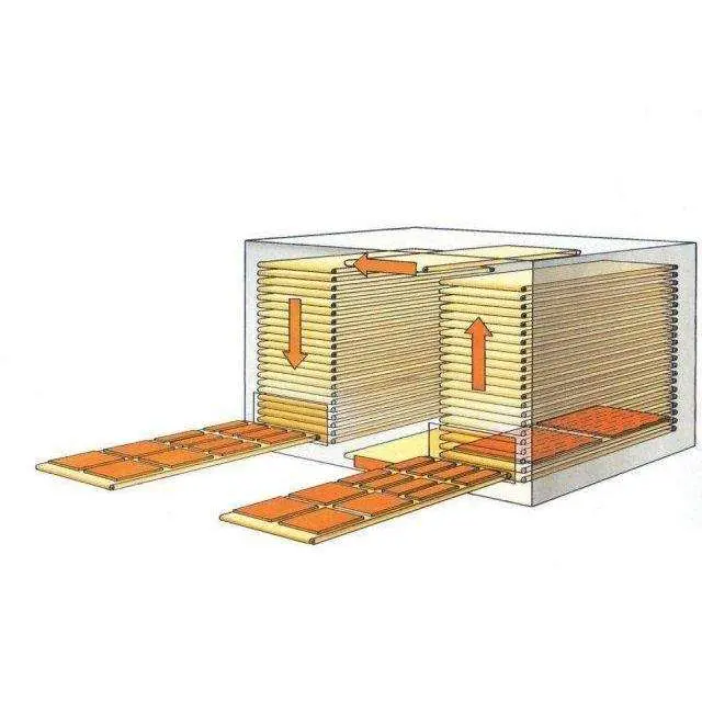 Superfici Contivert Etc Vertical Air-Drying System 1